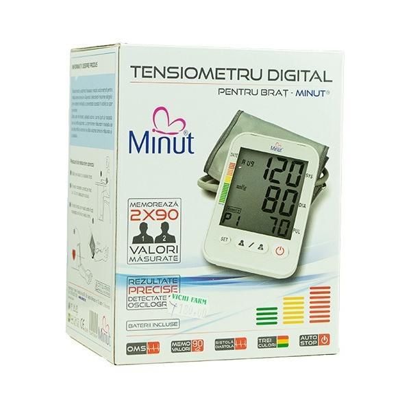 Vision Trading Автоматизиран тензиометър Minute Vision Trading