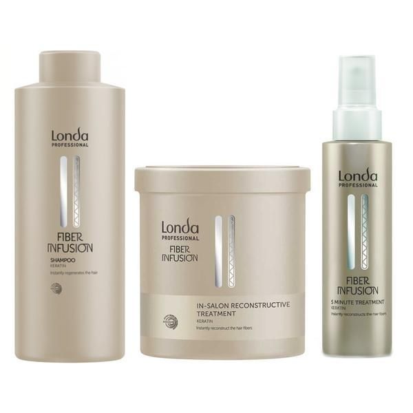 Londa Professional Пакет с кератин Londa Professional Fiber Infusion - Шампоан, Възстановяваща терапия, Терапия за 5 минути