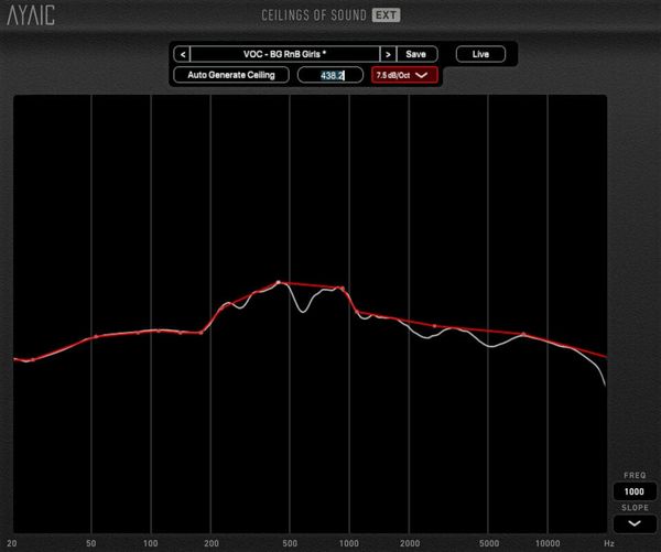 AyaicWare AyaicWare Ceilings of Sound Xtended (Дигитален продукт)