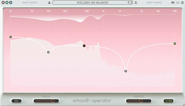 Baby Audio Baby Audio Smooth Operator (Дигитален продукт)