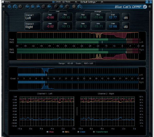 Blue Cat Audio Blue Cat Audio DP Meter Pro (Дигитален продукт)