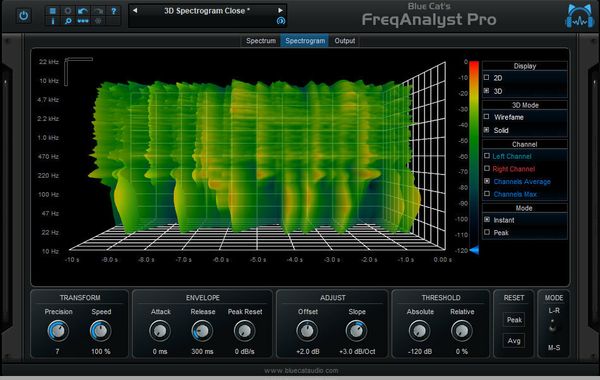 Blue Cat Audio Blue Cat Audio FreqAnalyst Pro (Дигитален продукт)