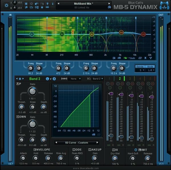 Blue Cat Audio Blue Cat Audio MB-5 Dynamix (Дигитален продукт)