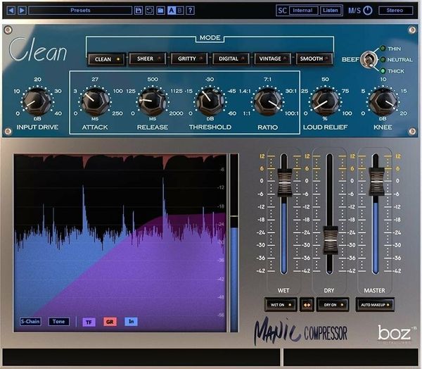 Boz Digital Labs Boz Digital Labs Manic Compressor (Дигитален продукт)