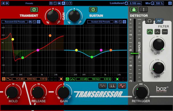 Boz Digital Labs Boz Digital Labs Transgressor 2 (Дигитален продукт)