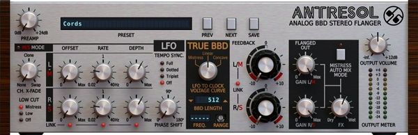 D16 Group D16 Group Antresol (Дигитален продукт)