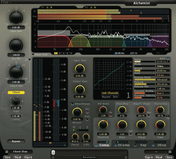 Flux Flux Alchemist (Дигитален продукт)