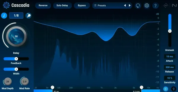 iZotope iZotope Cascadia (Дигитален продукт)