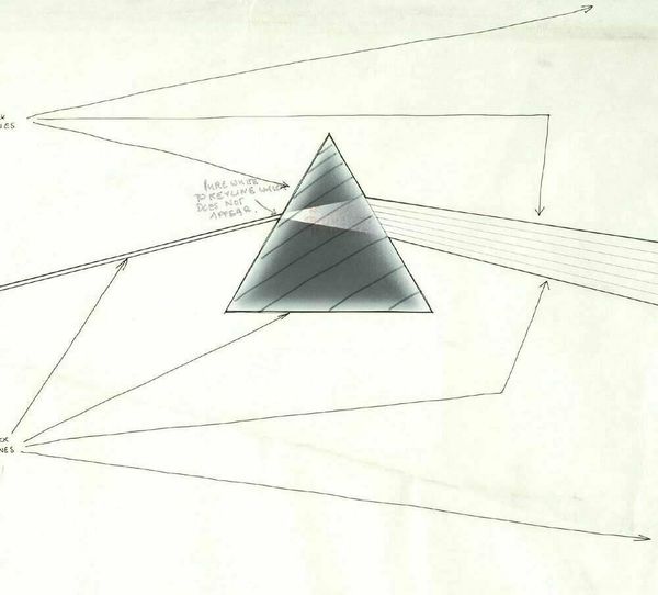 Pink Floyd Pink Floyd -The Dark Side Of The Moon (Live At Wembley 1974) (LP)