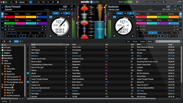 Serato Serato DJ Suite (Дигитален продукт)