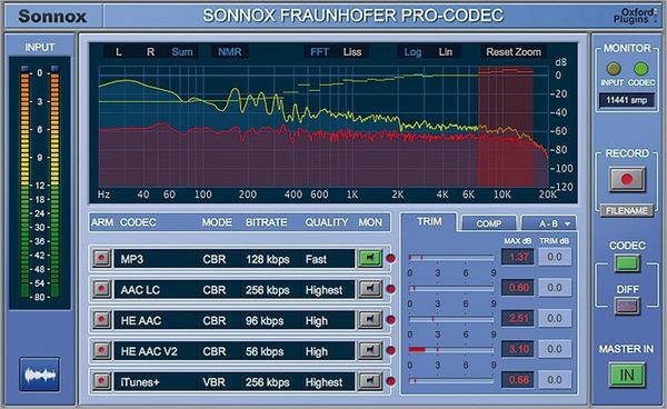 Sonnox Sonnox Fraunhofer Pro-Codec (Дигитален продукт)
