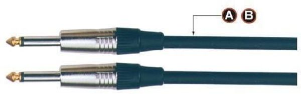 Soundking Soundking BD103 7 Черeн 7,5 m