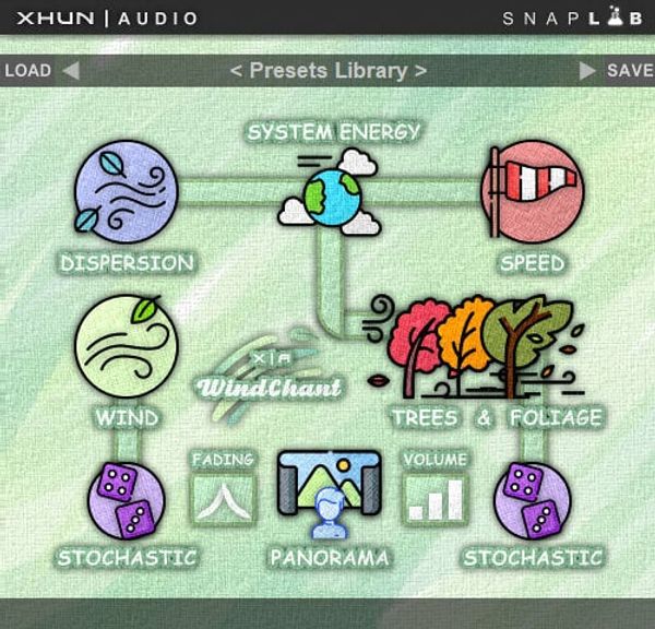 XHUN Audio XHUN Audio WindChant (Дигитален продукт)