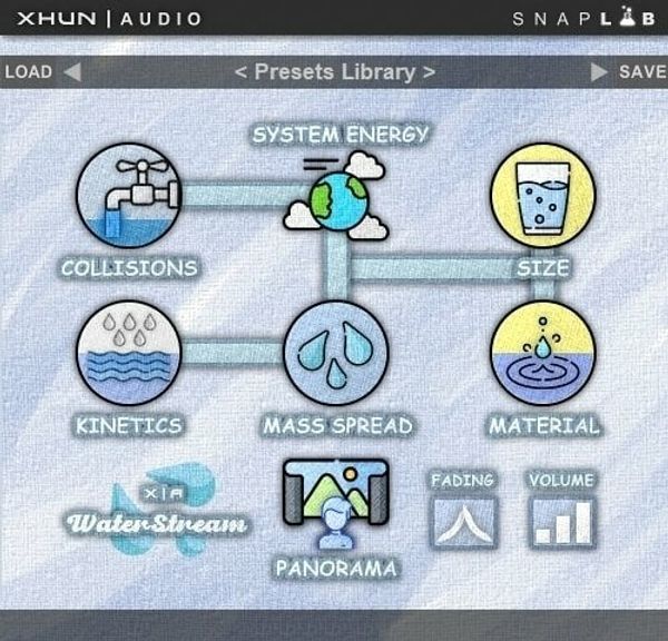 XHUN Audio XHUN Audio Xhun WaterStream (Дигитален продукт)