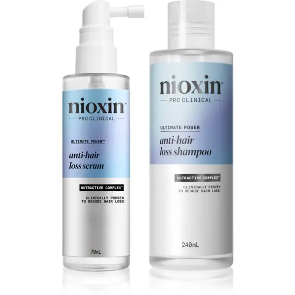 Nioxin Nioxin Anti-Hair Set комплект против косопад