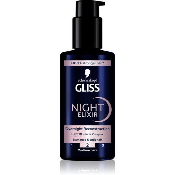 Schwarzkopf Schwarzkopf Gliss Night Elixir еликсир без отмиване за цъфтяща коса 100 мл.