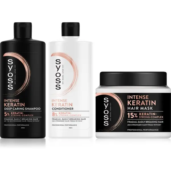 Syoss Syoss Intense Keratin комплект