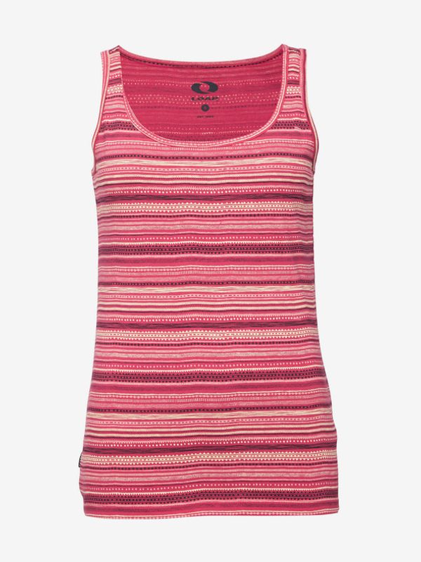 Loap Loap Batlera Потник Rozov